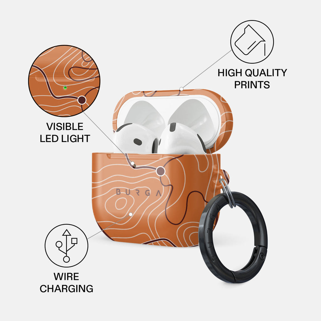 Latitude - AirPods 4 Case