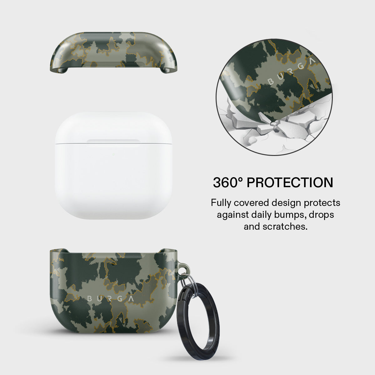 Moss - AirPods 4 Case
