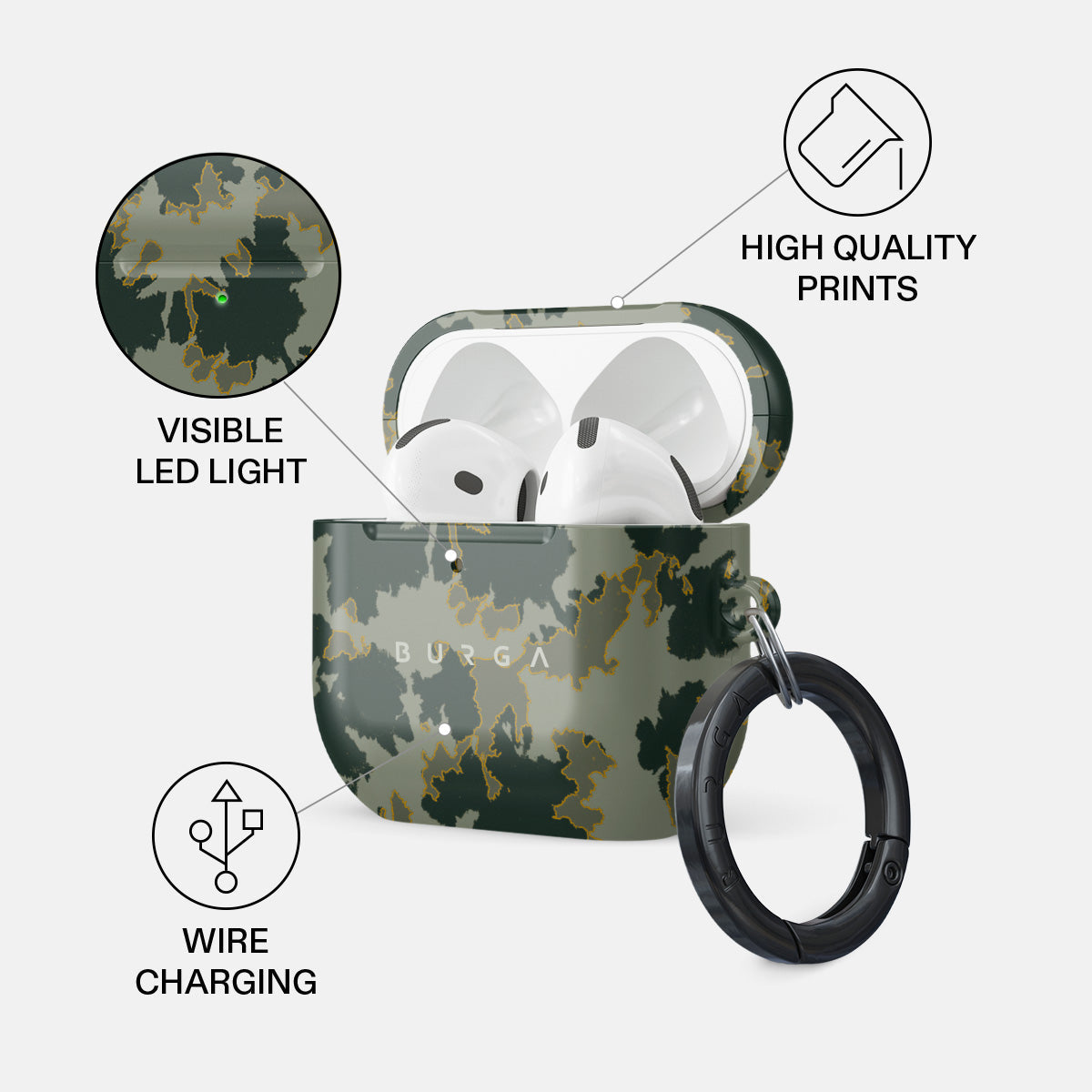 Moss - AirPods 4 Case