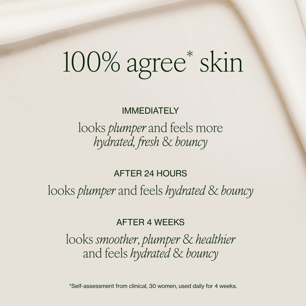Water-Lock Moisturizer