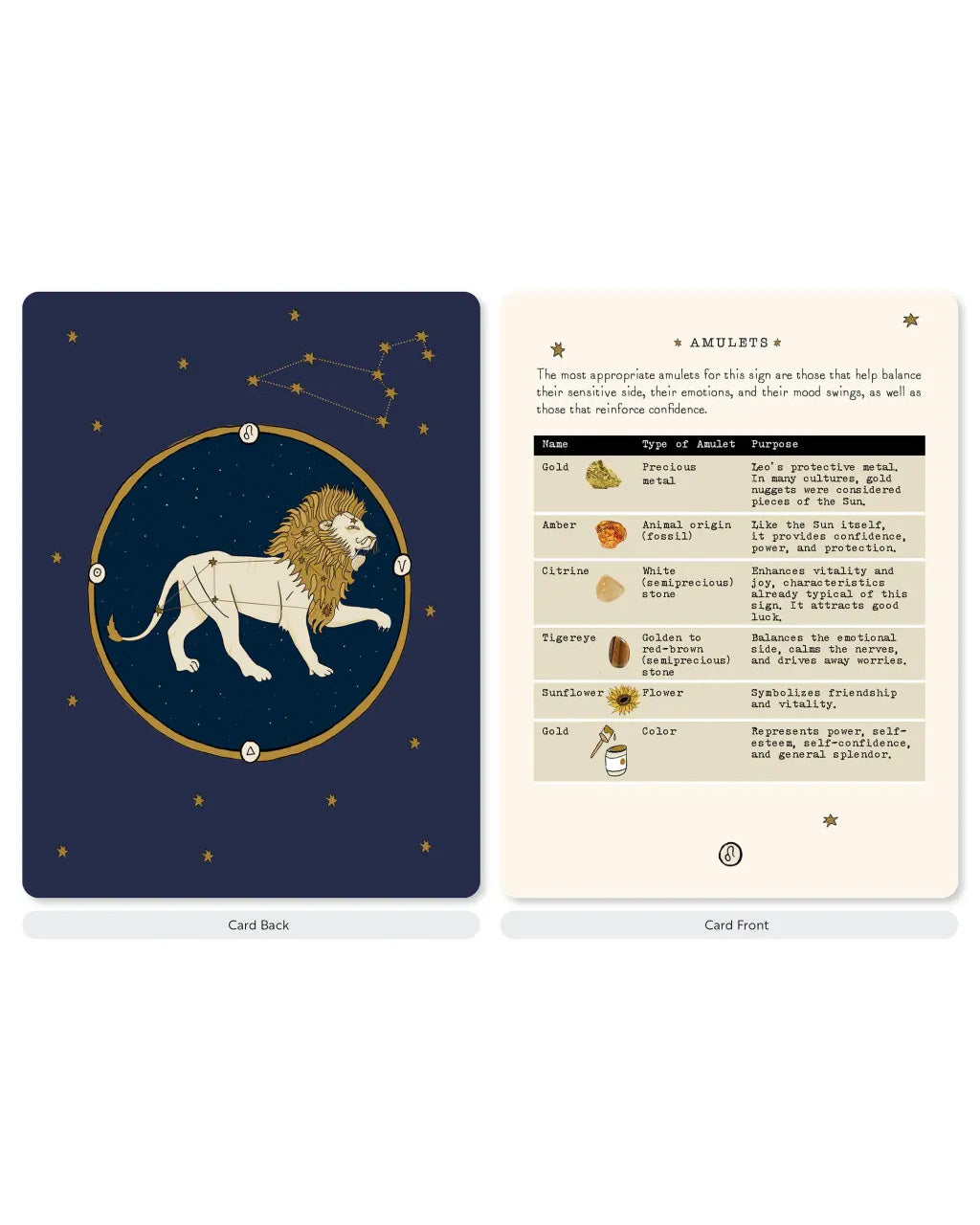 Zodiac Card Deck: 50 Cards To Discover Your Celestial