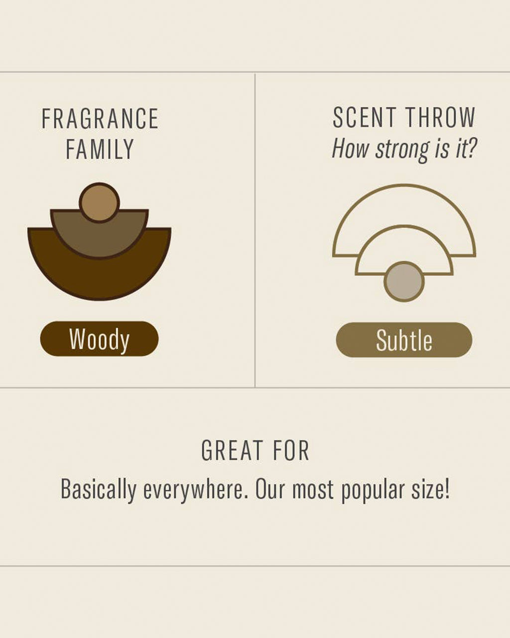 Standard Candle - Teakwood & Tobacco