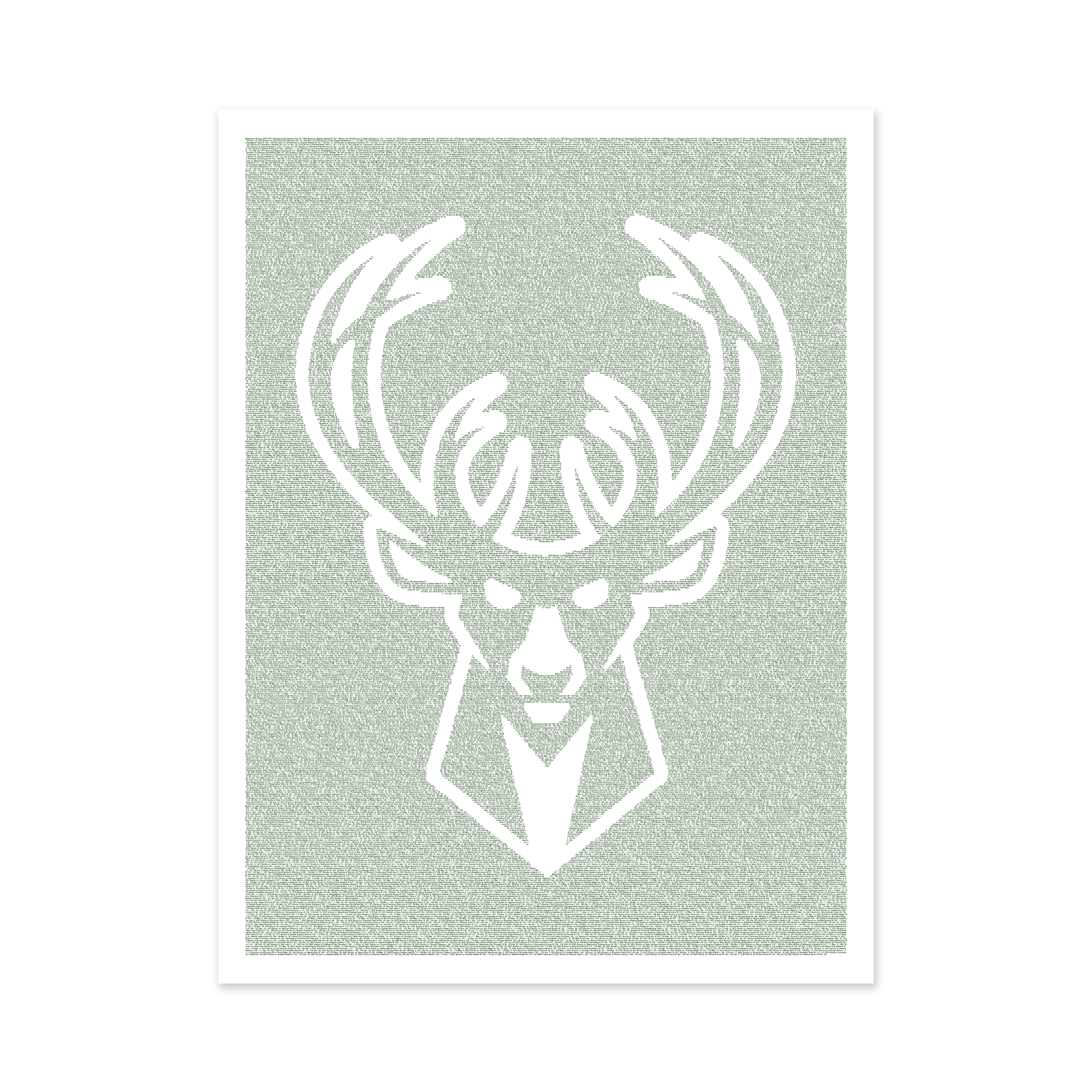 Milwaukee Bucks