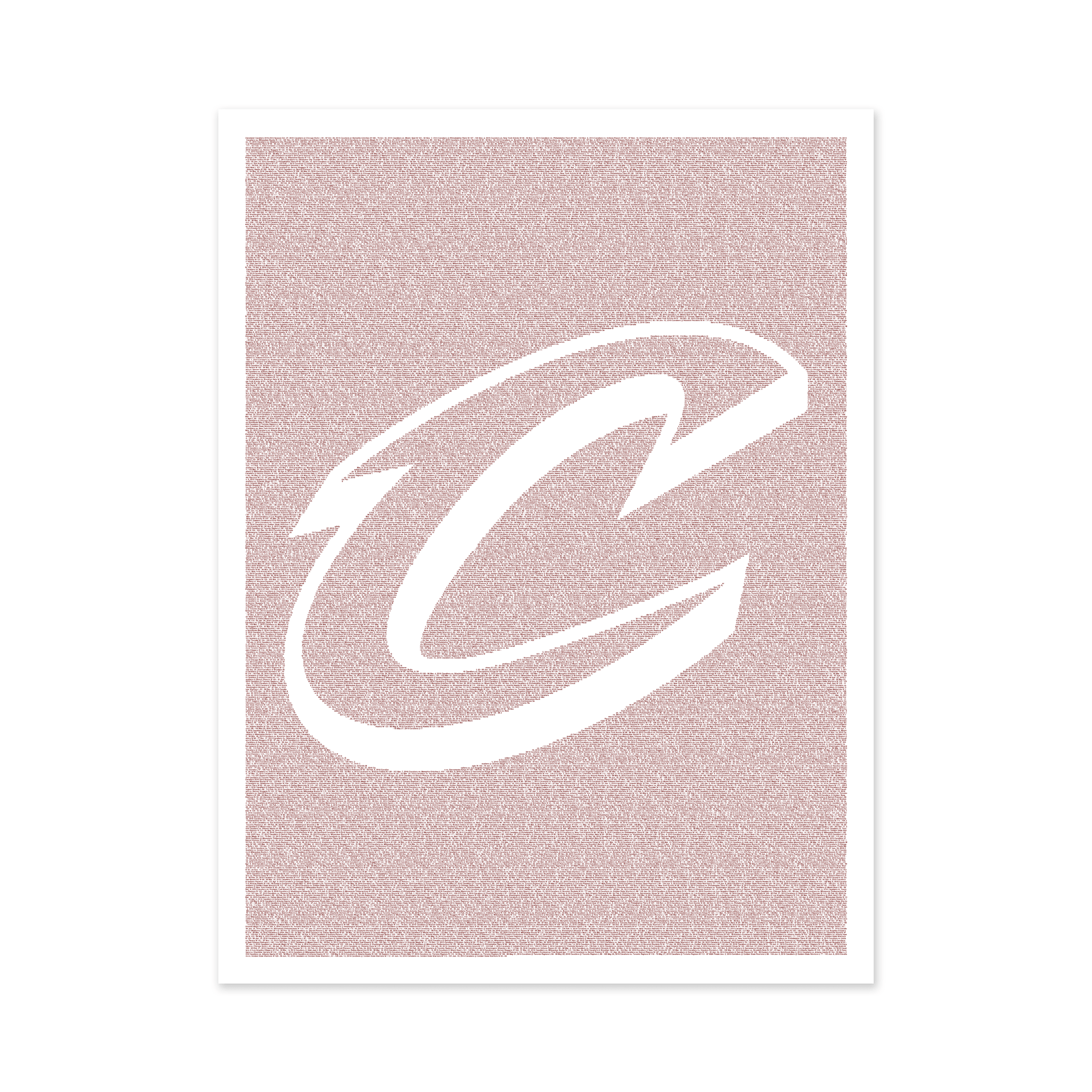 Cleveland Cavaliers