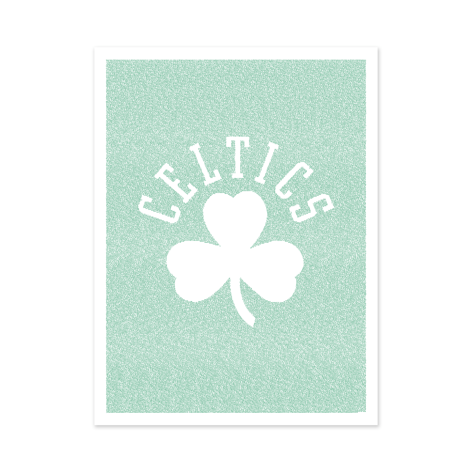Boston Celtics