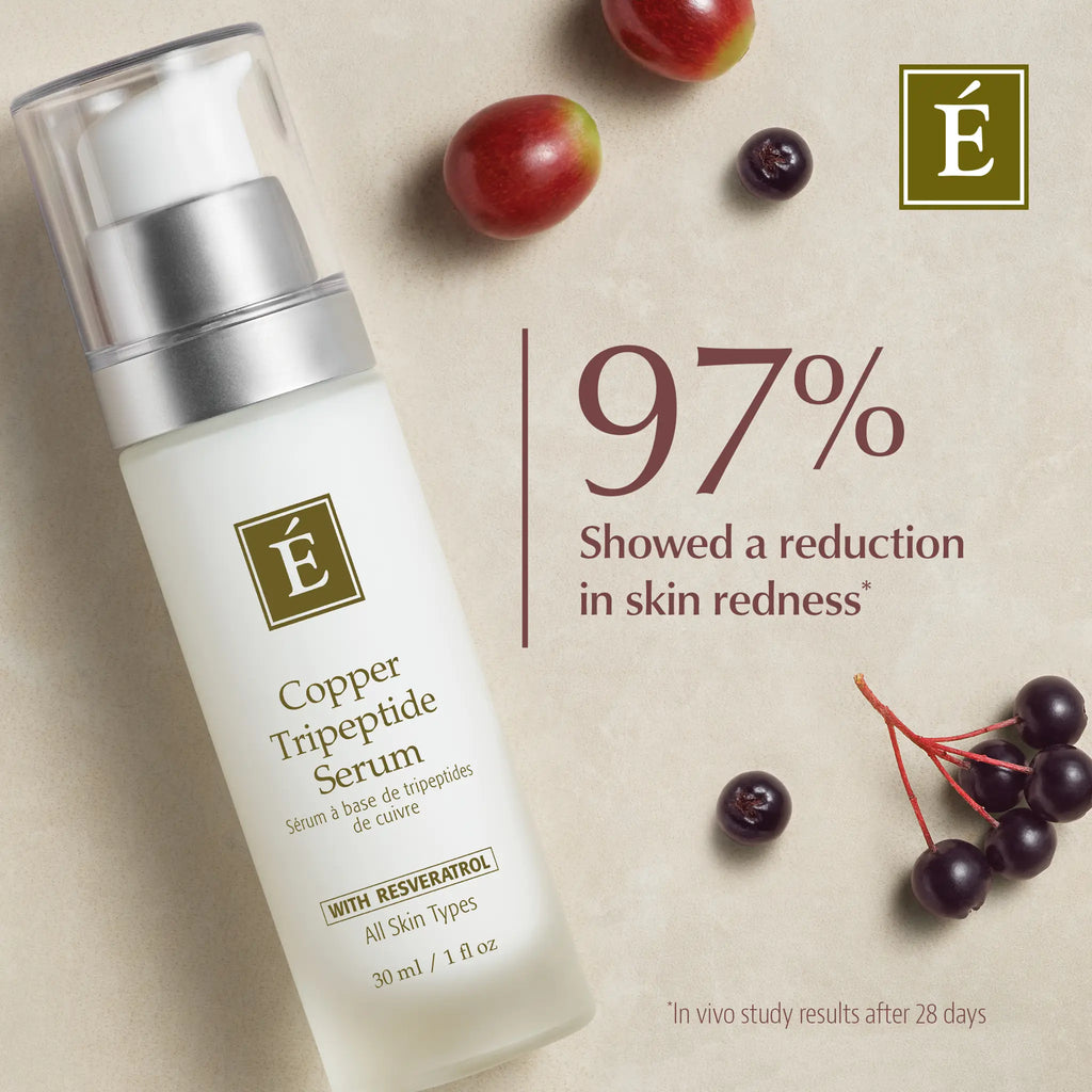 Eminence Organics Copper Tripeptide Serum
