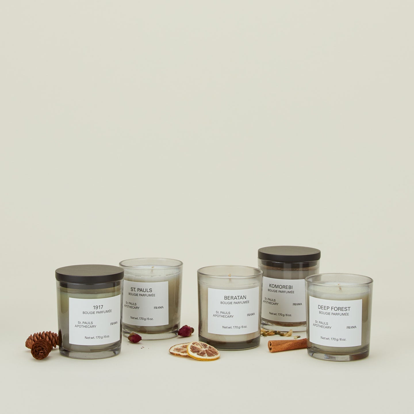 St. Pauls Candle