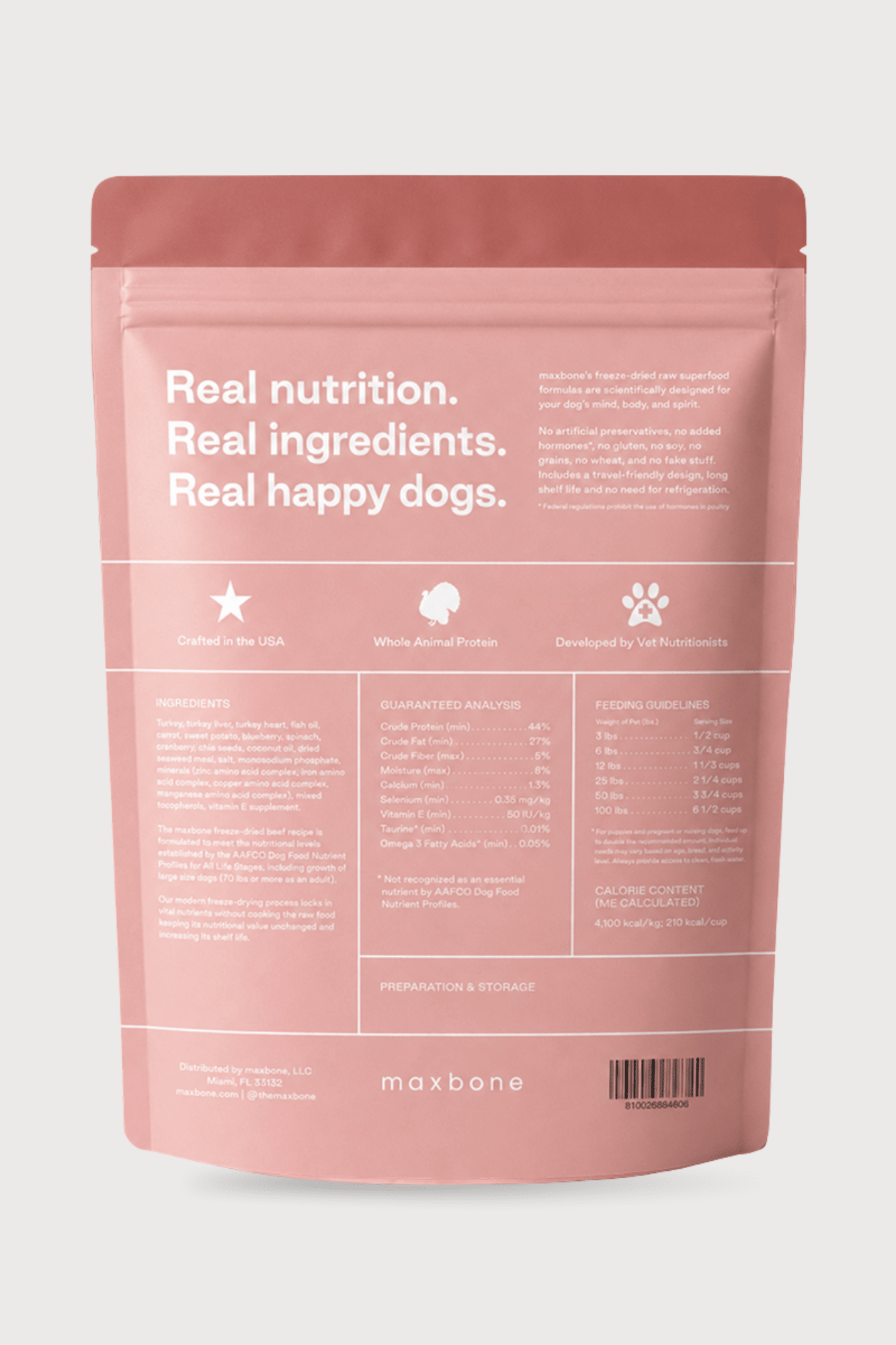 Freeze-dried Raw Turkey Recipe