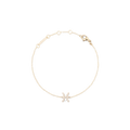 Crystal Zodiac Chain Bracelet Gold