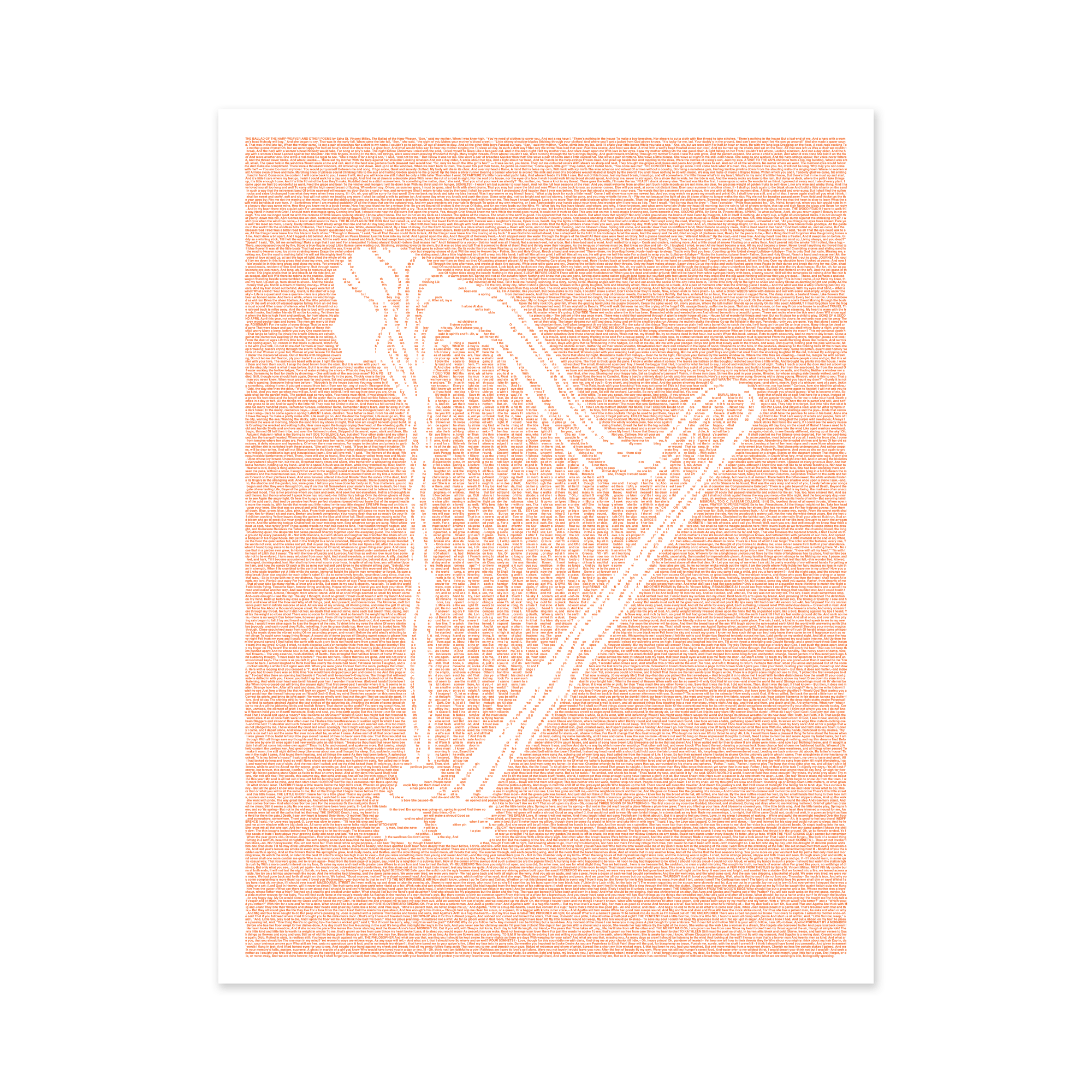 The Ballad of the Harp-Weaver and Other Poems