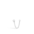 Single Chain Connecting Charm