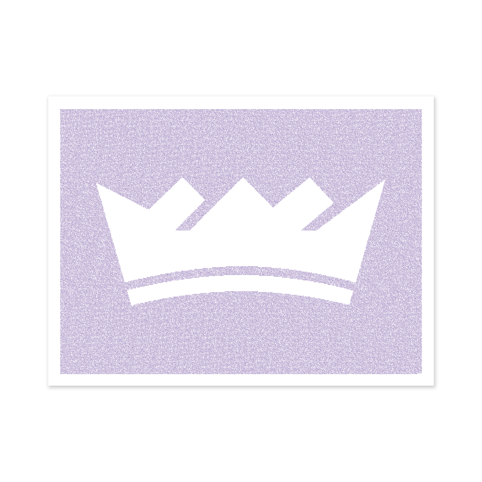Sacramento Kings