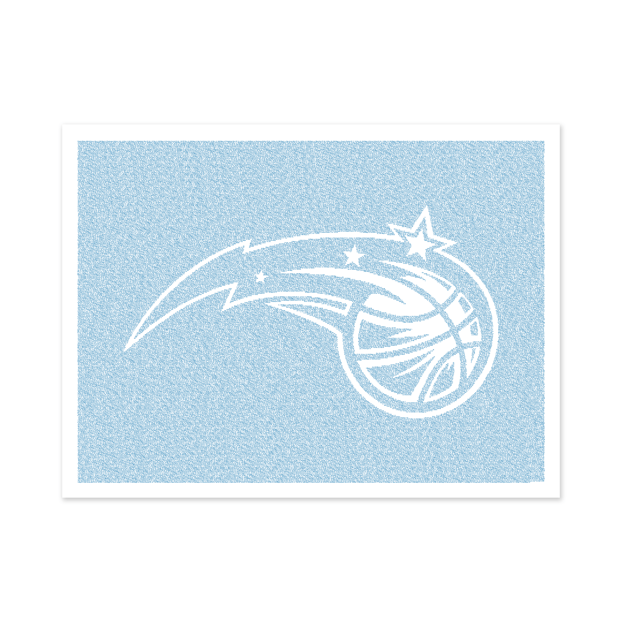 Orlando Magic