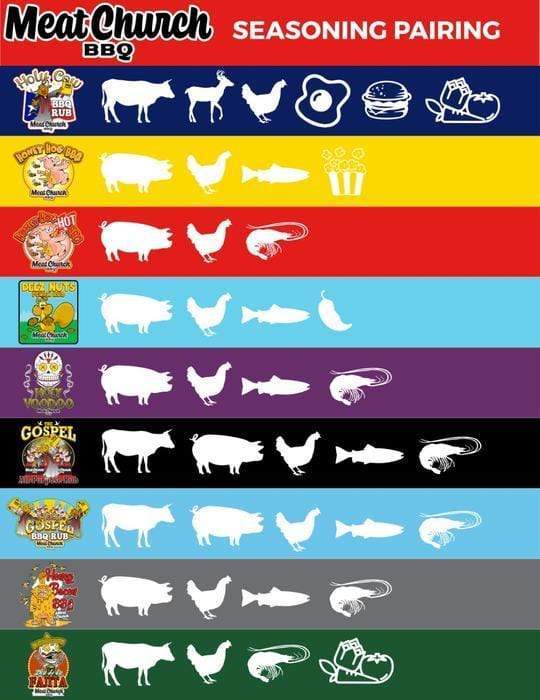 Meat Church Holy Gospel Rub Seasoning (12oz)