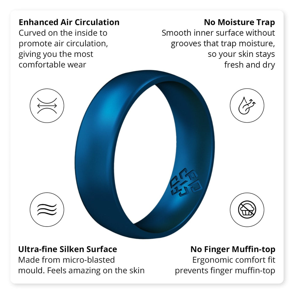 Metallic Blue Breathable Silicone Ring