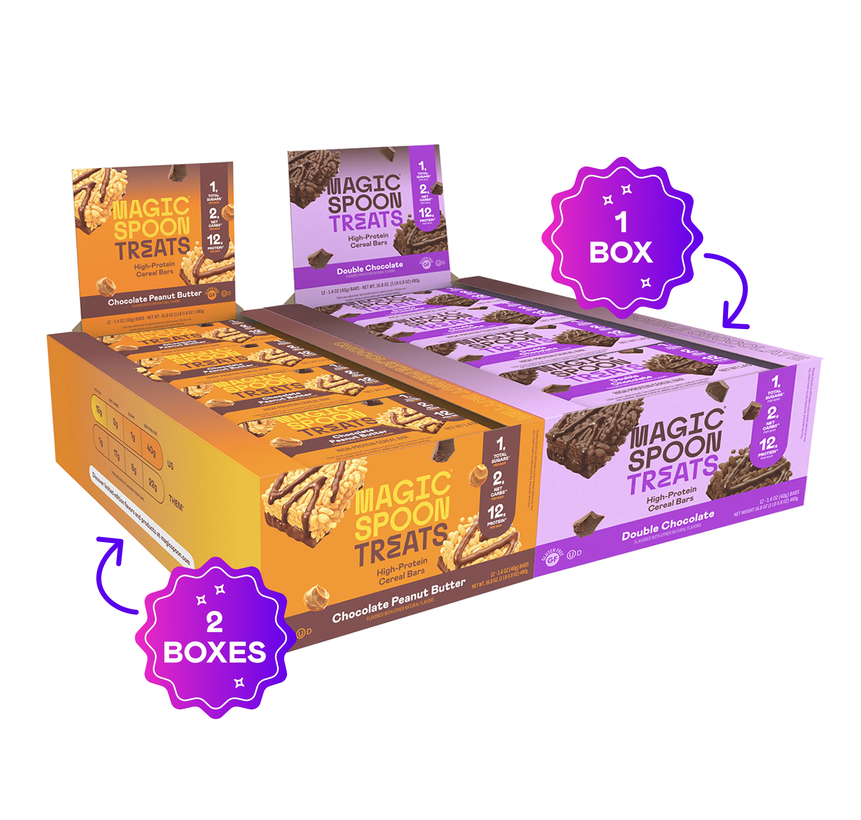 Choco & PB Treats Bundle - 3 Box, 36 Bar Deal (Limited Time)