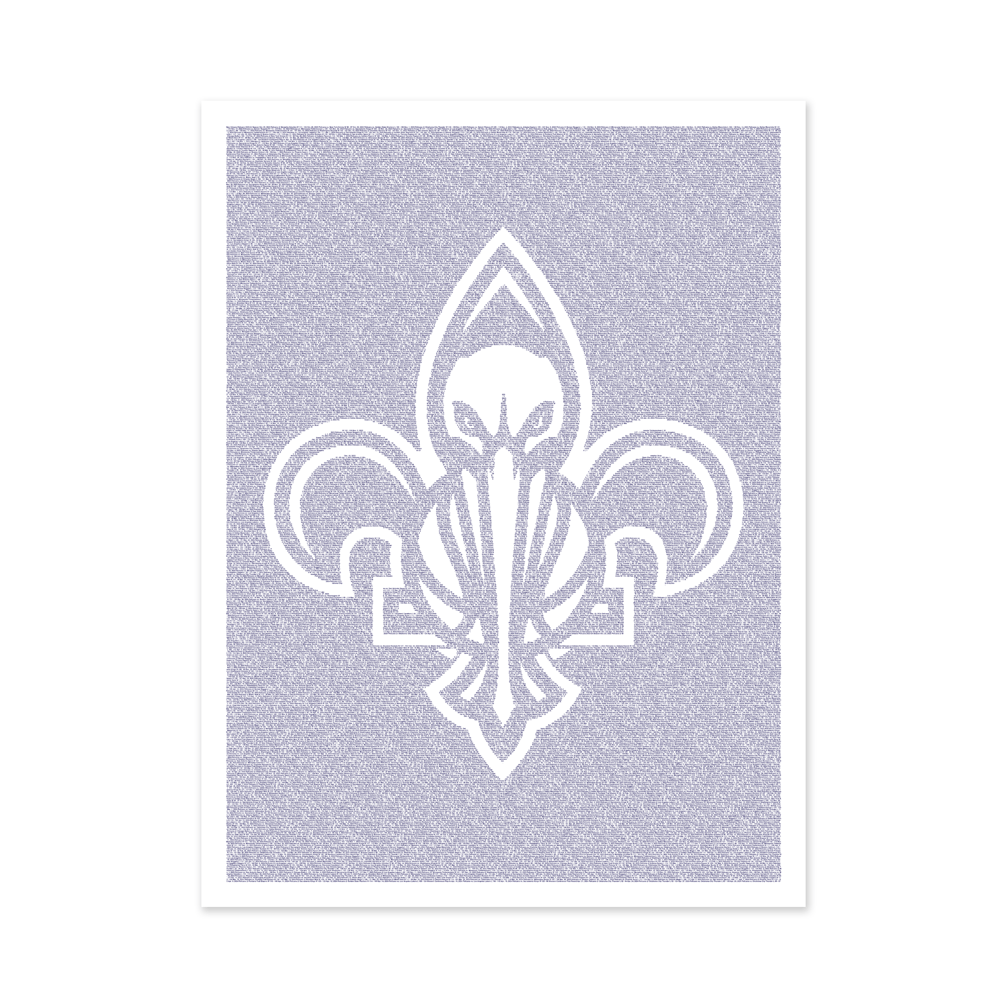 New Orleans Pelicans