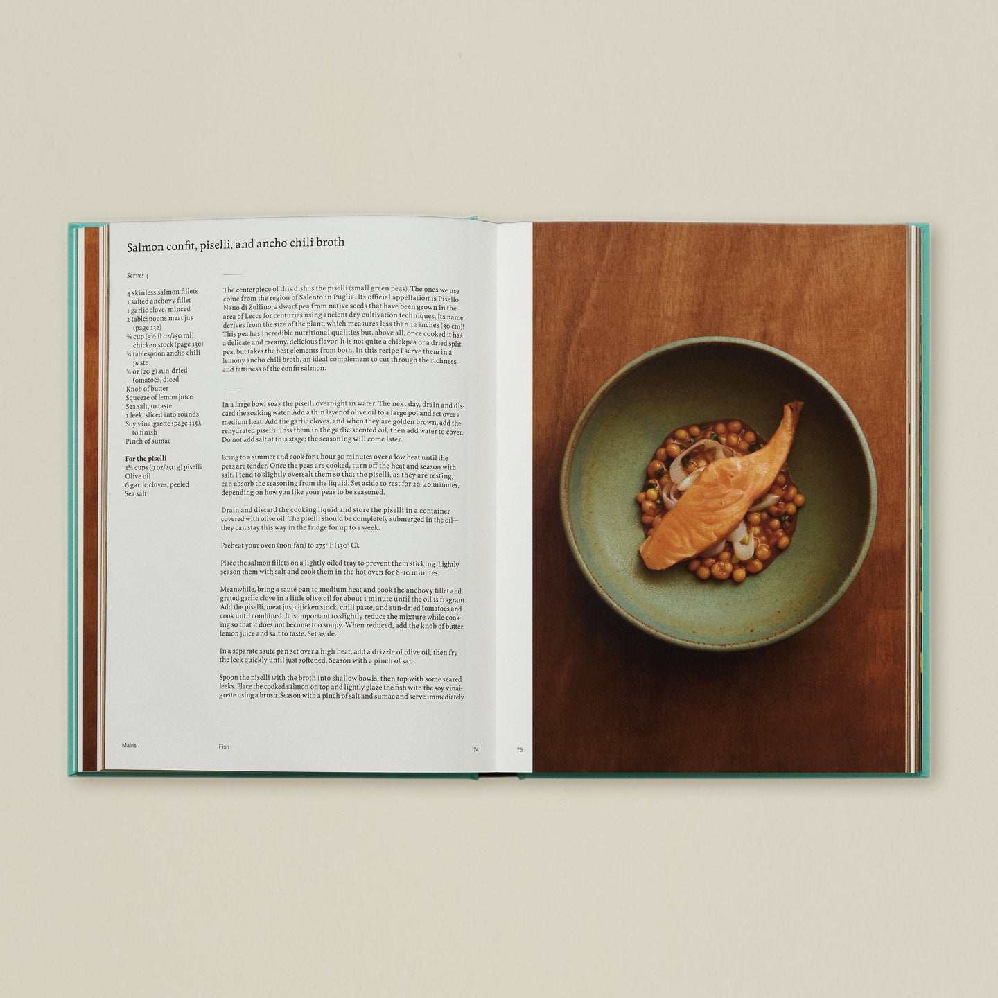 Mokonuts Cookbook