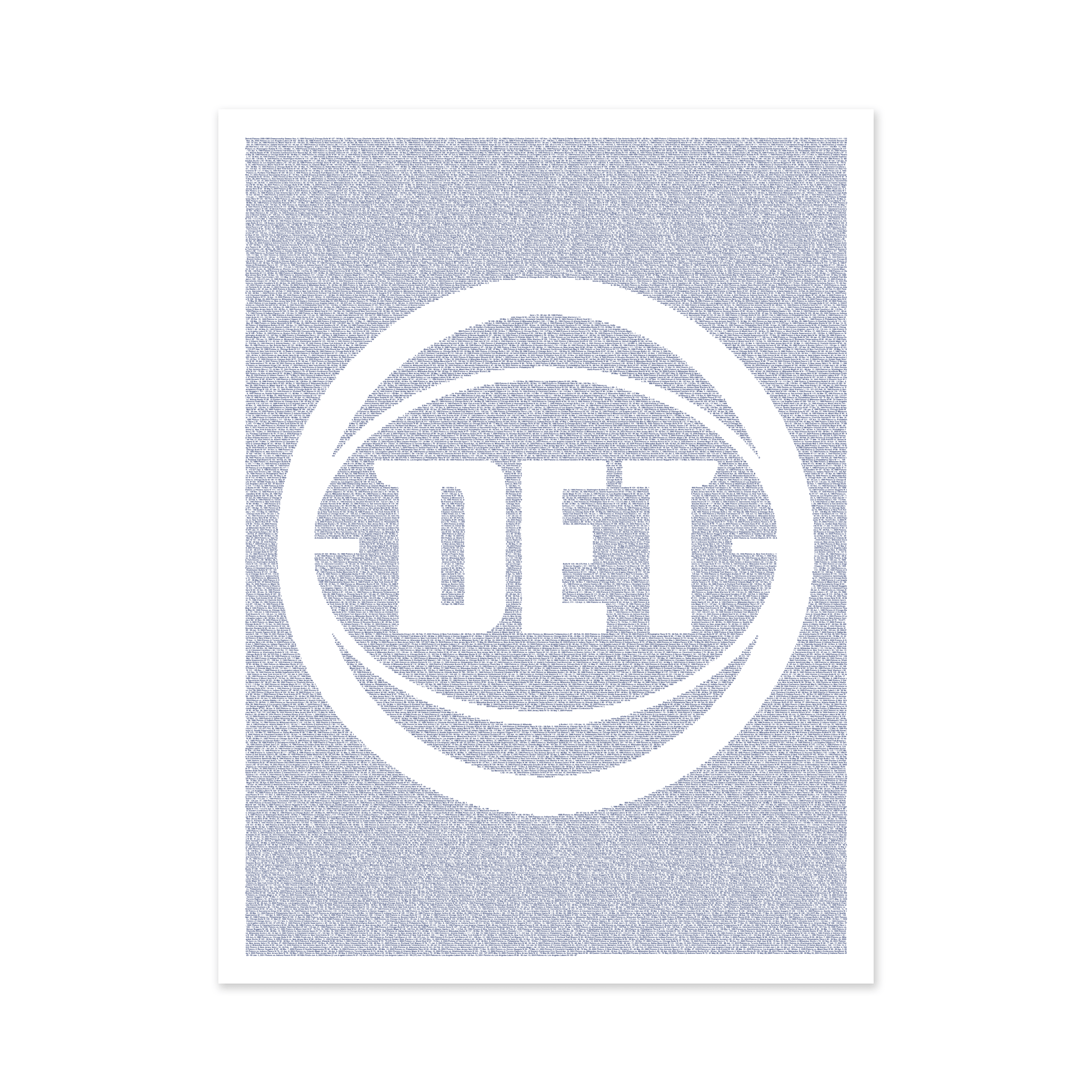 Detroit Pistons