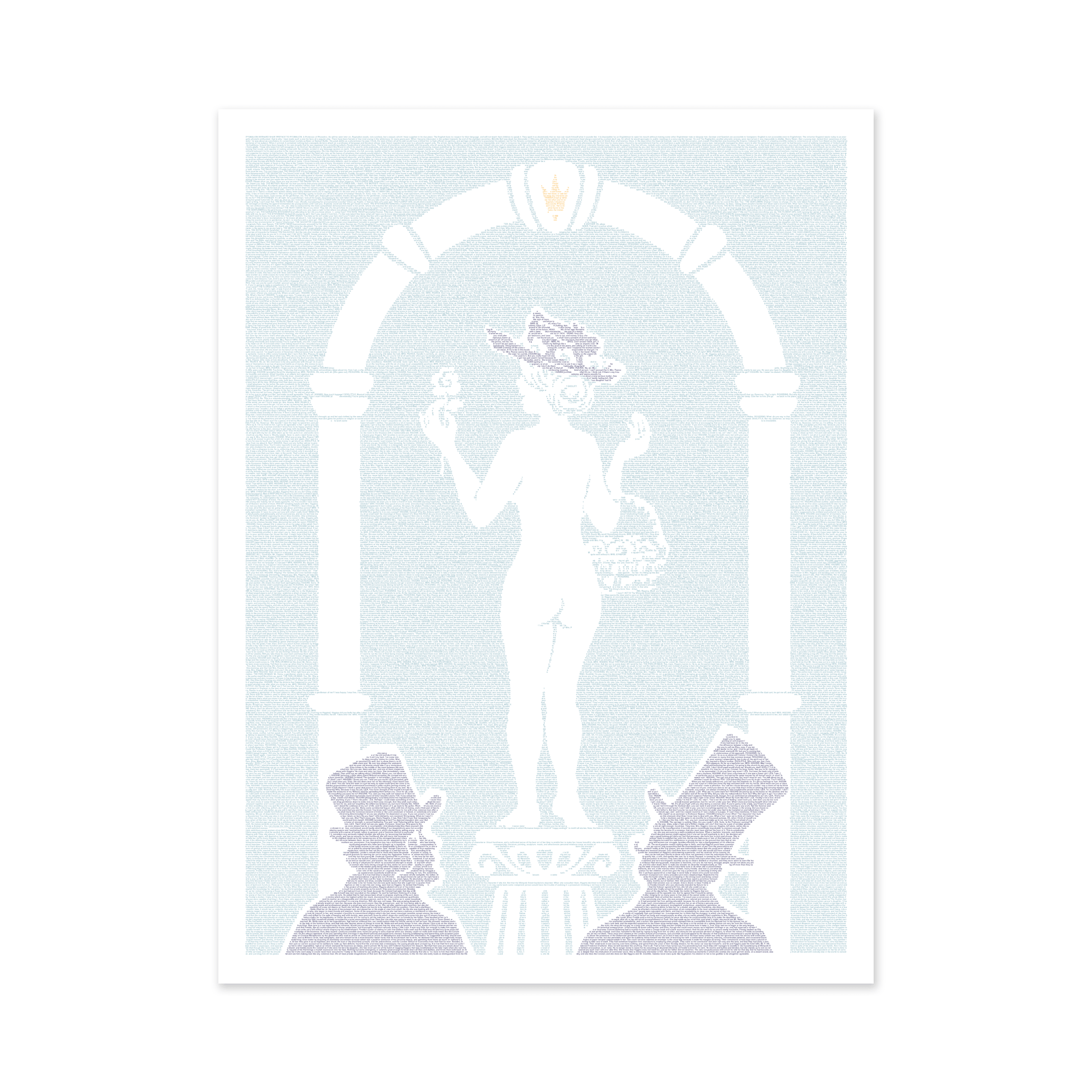 Pygmalion