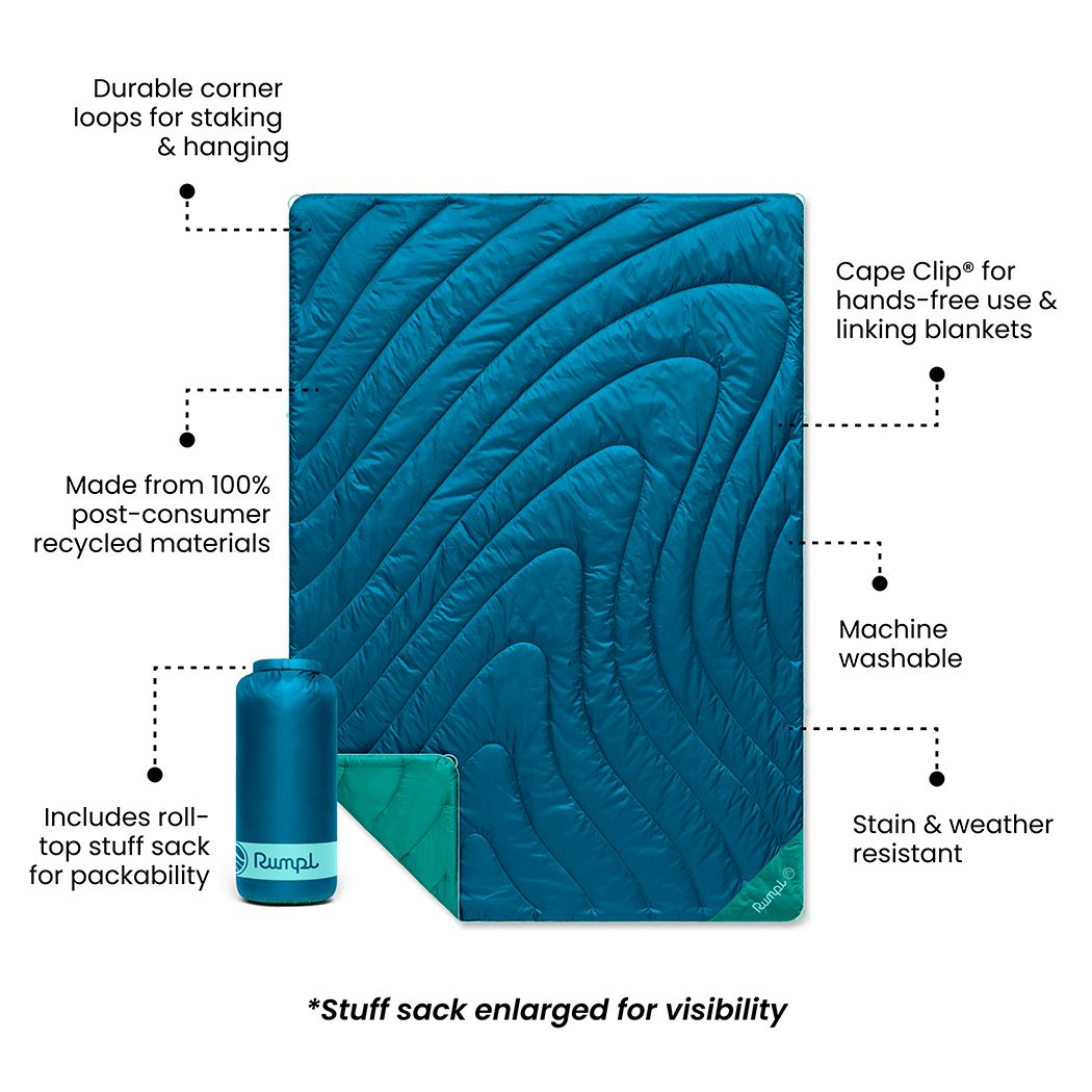 Original Puffy 2 Person Blanket - Seascape