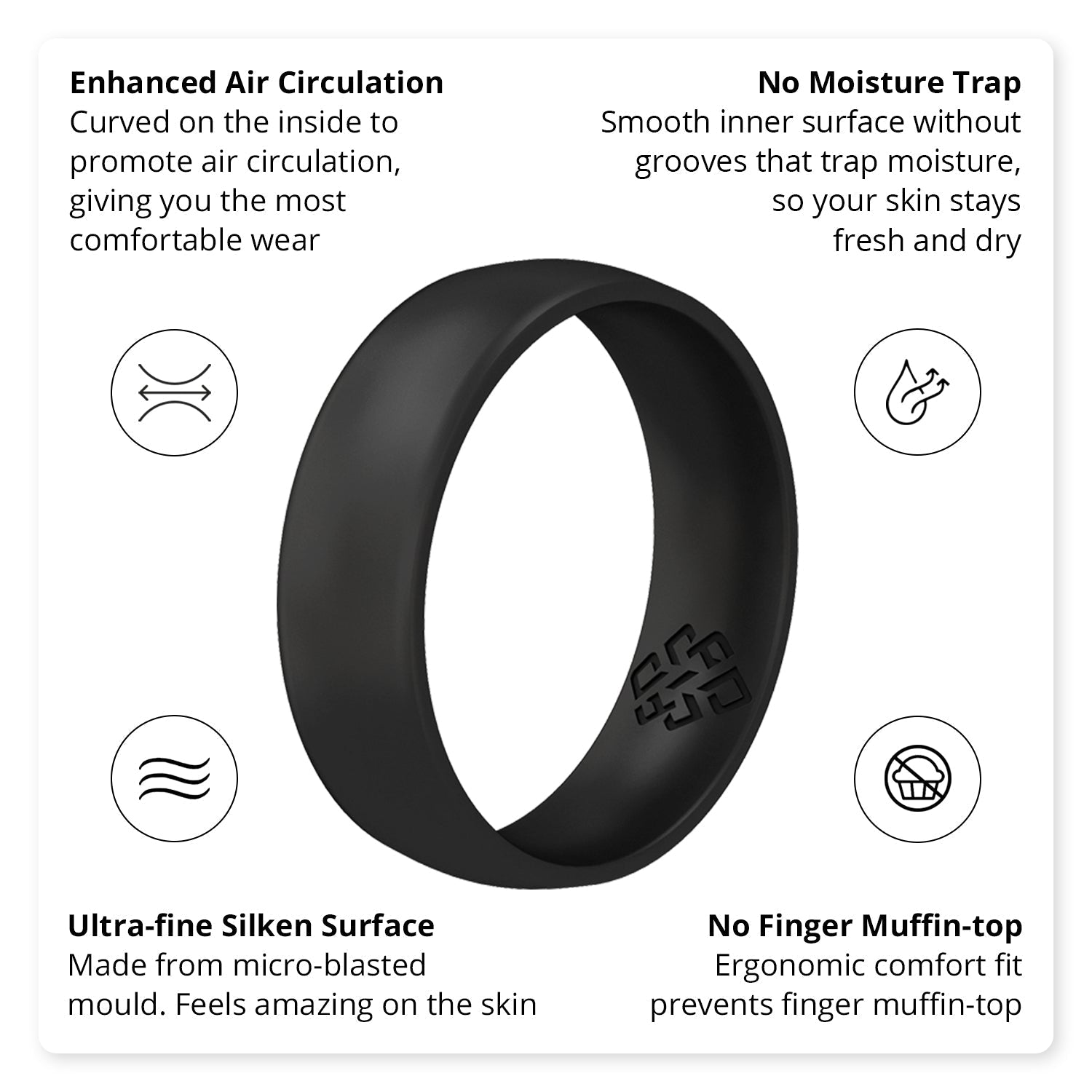 Black Breathable Silicone Ring - Arc 4mm and 6mm Band