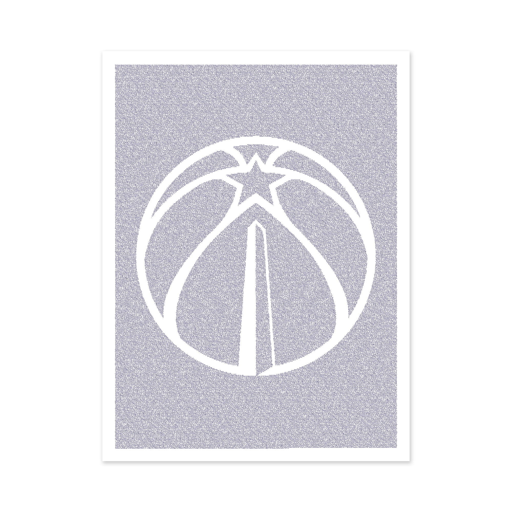 Washington Wizards