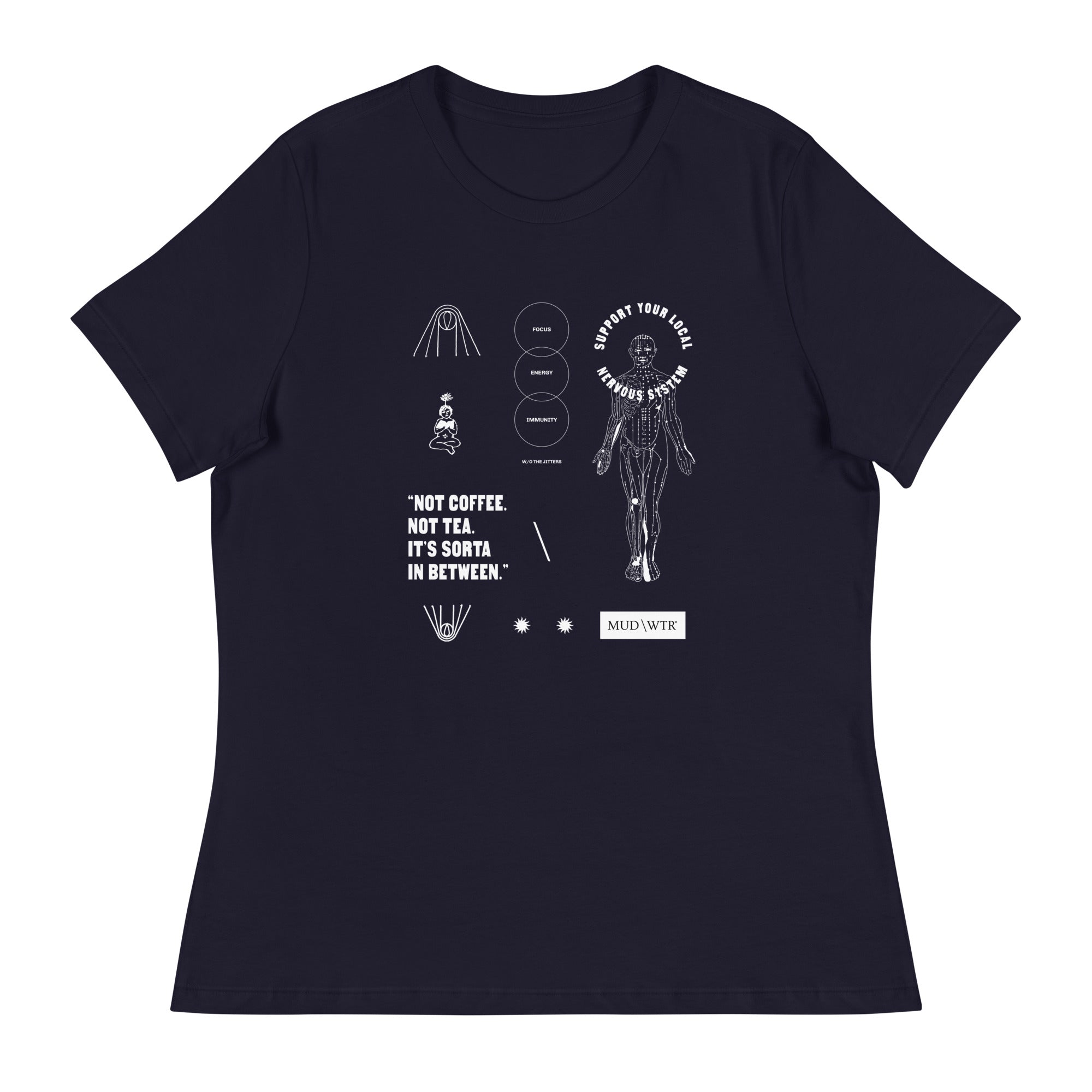 Suport your local nerve system womens T