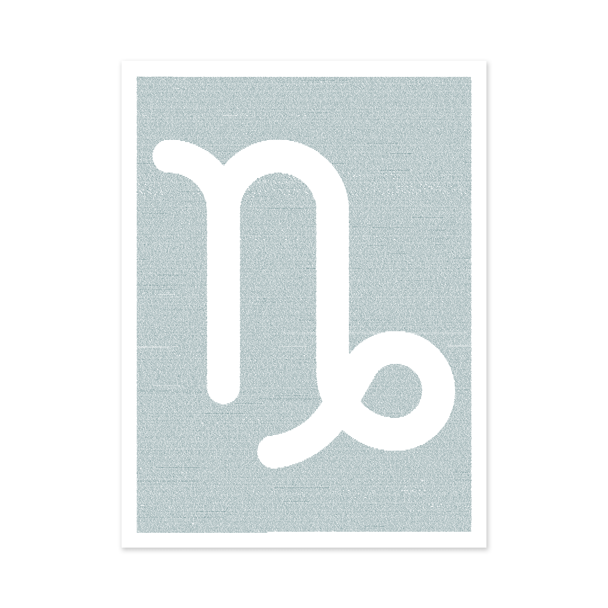 Zodiac Signs: Capricorn
