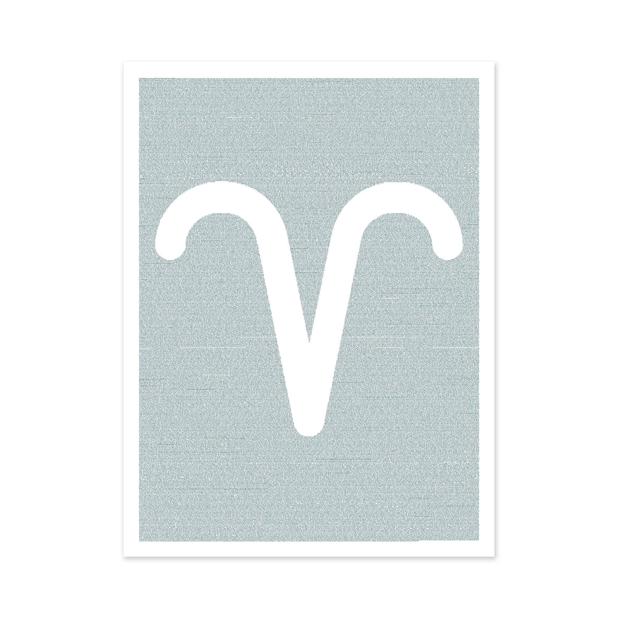 Zodiac Signs: Aries